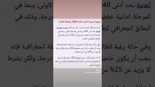 تنسيق الثانوية العامة محافظة القاهره  #ثانوية_عامة #تنسيق_الثانوية_العامة_2022 #تنسيق_الثانويه