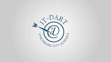 Locating Test Items and Asessments