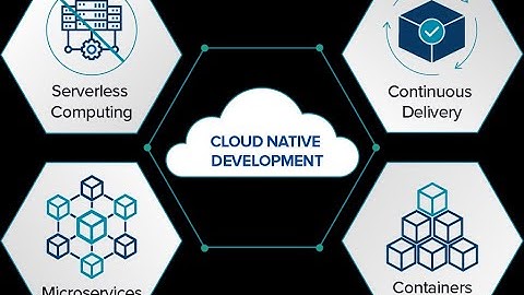 Cloud Native Development | Docker | Kubernetes | GitLab |CJ Info