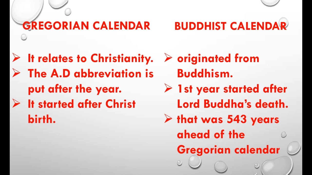 unit-6-introduction-to-history-time-gregorian-vs-buddhist-calendar-g