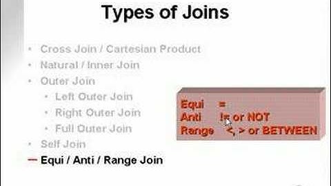 learning oracle application developer 97