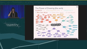 Tapestry 2016 Short Story - Catherine Madden: The Power of Drawing in Storytelling