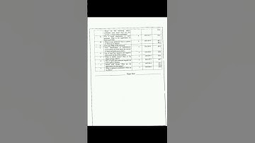 Exam question paper | Energy and Environment Engineering question paper | dbatu university #dbatu