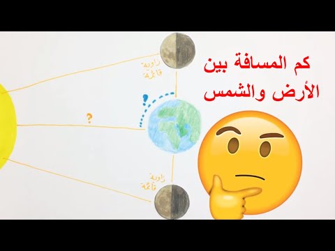 فيديو: ما هو اقل مسافة بين الارض والشمس؟