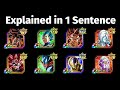 Explaining 15 Dokkan Battle units in 1 Sentence (Dragon Ball  Heroes 2)