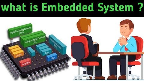 what is Embedded System | interview questions |