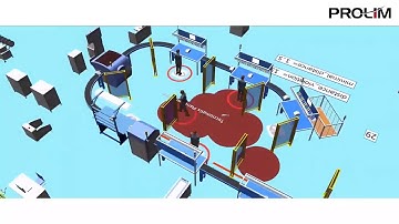 Technomatrix Plant Simulation Video