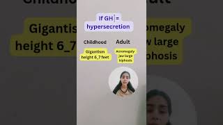 “GH Disorders Made Easy 💯 | NEET Quick Revision”#humanphysiology