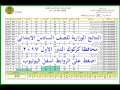 نتائج الصف السادس الابتدائي محافظة كركوك الدور الاول 2017 الروابط اسفل اليوتوب 