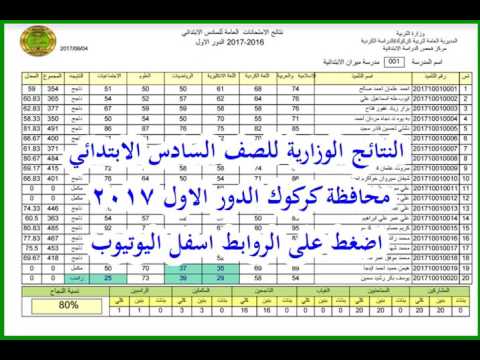 نتائج الصف السادس الابتدائي محافظة كركوك الدور الاول 2017 الروابط اسفل اليوتوب