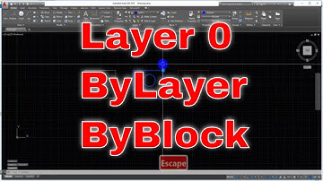 What is different between Layer 0, ByLayer,  ByBlock attributes? | AutoCAD Tutorial | NTD