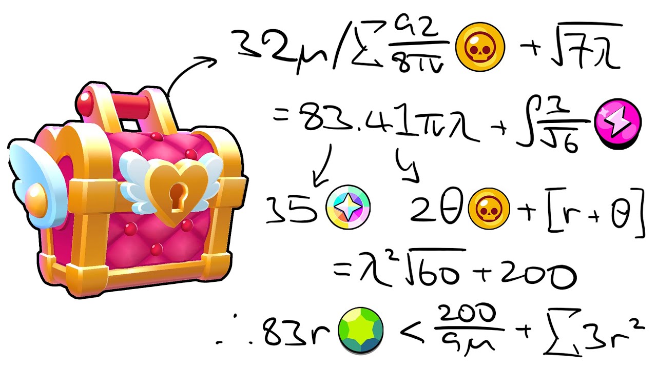 The actual value of 1 love box