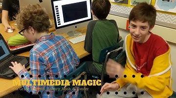Stop Motion Animation with Google Slides