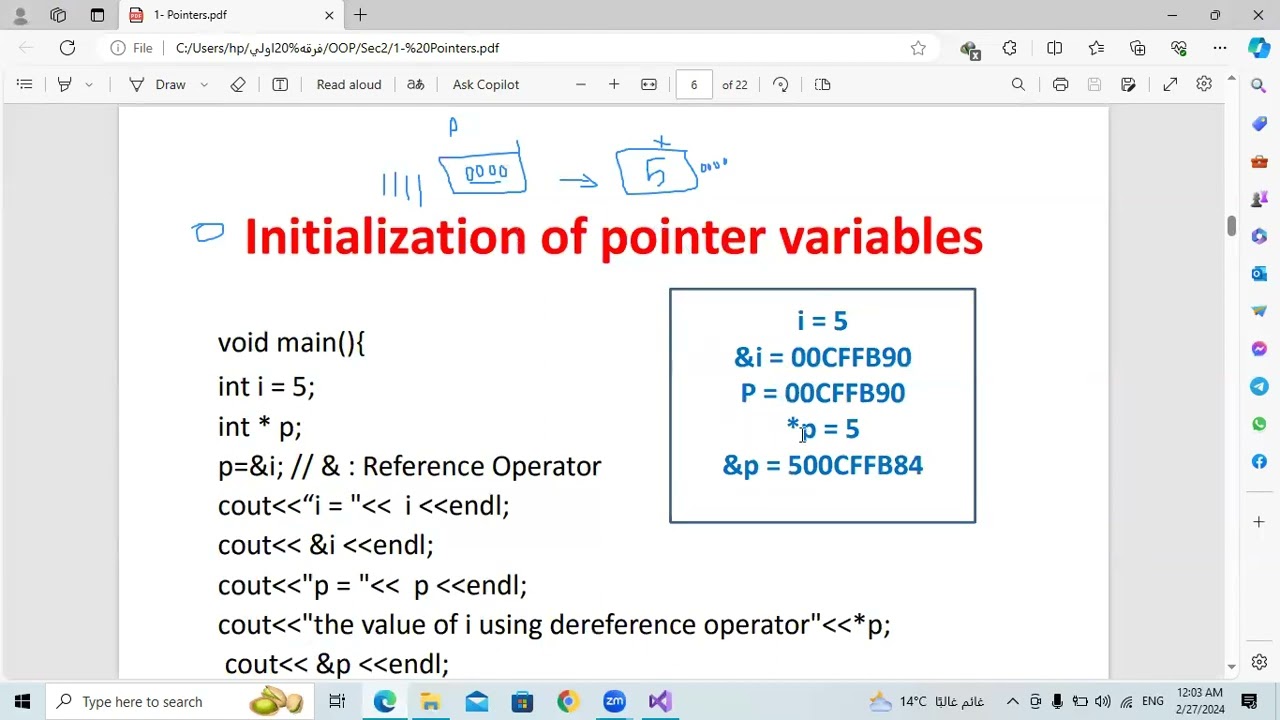 شرح ++pointers in c