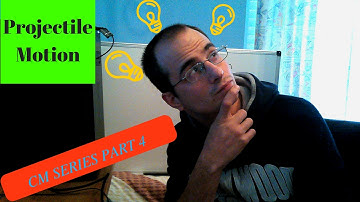 Projectile Motion (Basic Theory and Equations) - [Classical Mechanics series] - PART 4