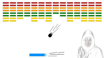 I made an A.I. to play Atari Breakout better than you