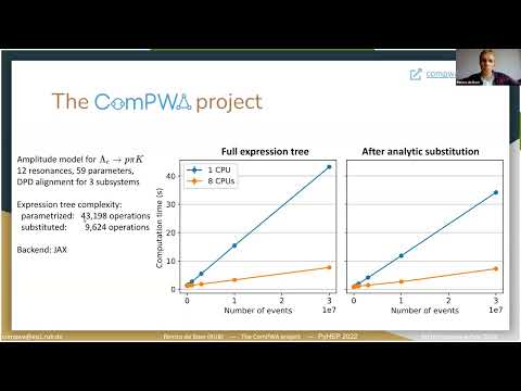 PyHEP2022 Speeding up