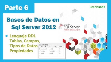 Lenguaje DDL Tablas, campos, Tipos de Datos (6-35) Bases de Datos en Microsoft Sql Server 2012