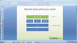 Chronon Webinar Sept 21, 2011