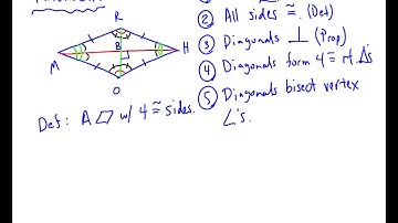 Rectangle, Rhombus, & Square
