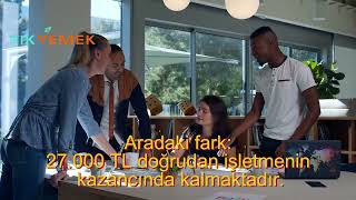 Tıkyemek ile Restoranlar Büyüyor, Kullanıcılar Kazanıyor
