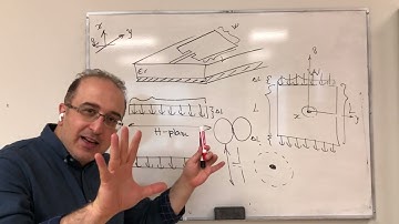 Undergrad Antennas Course - Lecture 23 - Microstrip Antennas E-Plane H-Plane Patterns