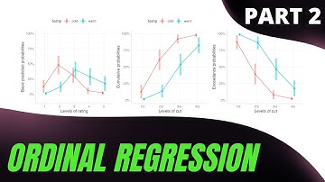 Ordinal Regression Part 2: Cumulative and Exceedance Probabilities