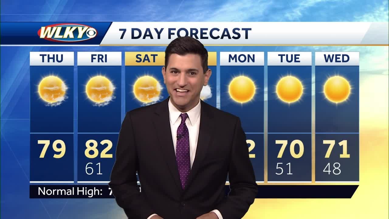 Bright, warm and dry Thursday - YouTube