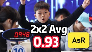 0.93 2x2 AsR Avg (Tied) Yiheng Wang | 1.01 PR3 Avg | Luoyang Spring 2024