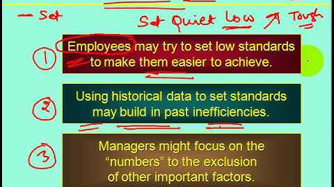 PROBLEMS WITH STANDARD COSTING