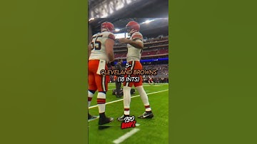 NFL teams with the most interceptions🔥#shorts #shortsvideo #trending #viral