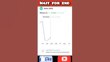 maker crypto News today