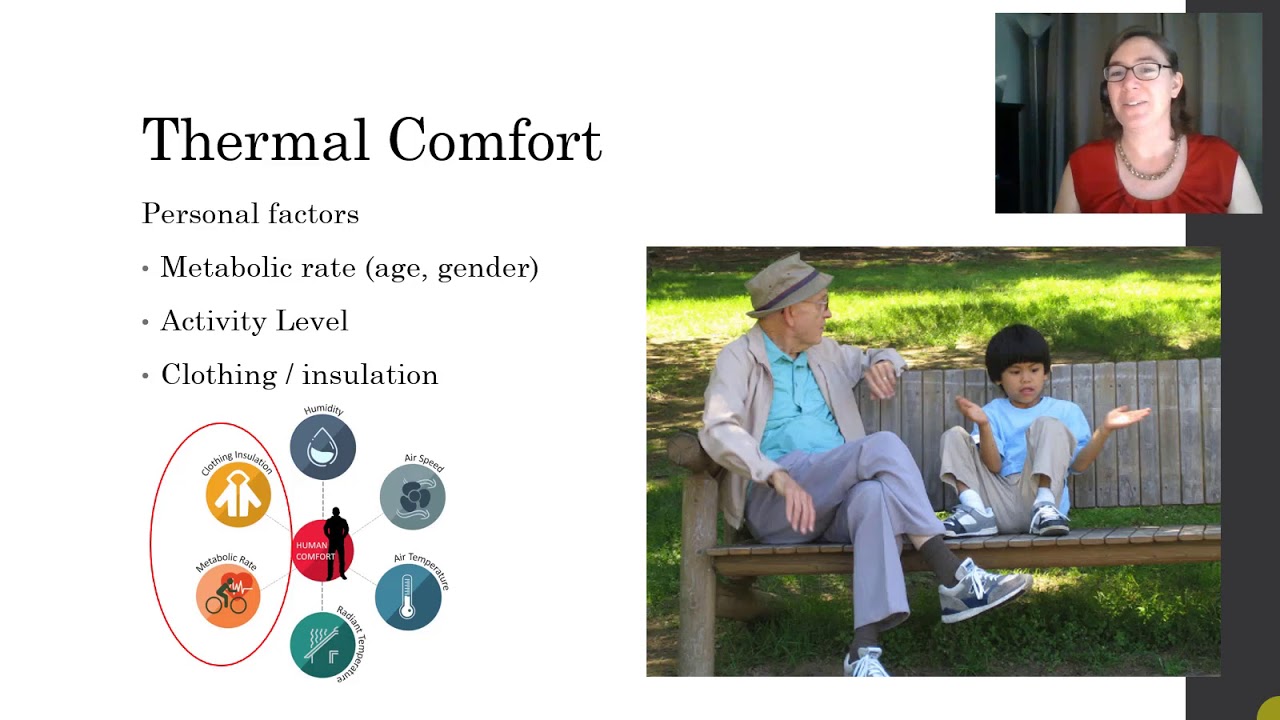 INTD 357 Thermal Comfort