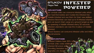 Starcraft 2 Revamping Stukov Prestige: Plague Warden (Plague Fleet)