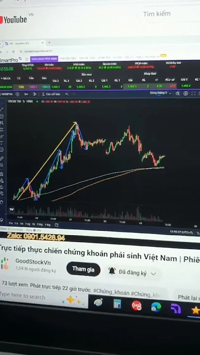 Tìm đồng đội làm edit video hành trình từ 131tr → hơn 1.6 tỷ – thật 100% từ livestream