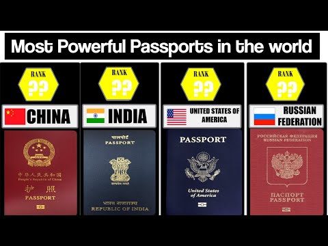 Index of the strongest passports in the world: citizens of which countries  have all borders open - ForumDaily