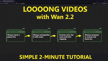 2-Minute Tutorial: WAN 2.2 Loooong AI Videos