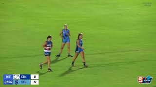 Round 4 Statewide Super Women's League Highlights - Central v Sturt