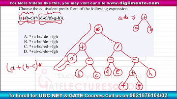 ISRO Previous Year Questions of exam 2017 - Q69 with solution