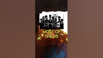 SCP Shower Thoughts... #64 #scp #scpsecretlaboratory #scpsecretlab #scpsl #memes #meme #scp173