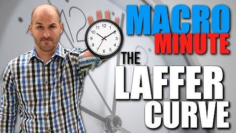 Macro Minute -- The Laffer Curve
