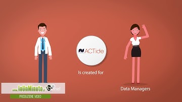 Video in Motion Graphics piattaforma Double Data Entry