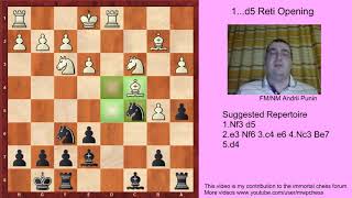 1.Nf3 - Practical Reti Repertoire for White