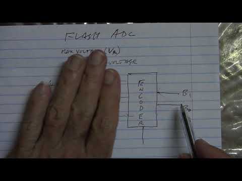 Understanding the FLASH