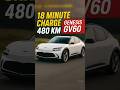“Genesis GV60 – The Future of Luxury Electric Cars!”. #shorts #viral #trending #fact #reels
