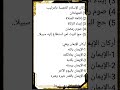 ما الفرق بين أركان الإسلام وأركان الإيمان اركان الاسلام الايمان اركان الايمان ما الفرق بين أركان الإسلام وأركان الإيمان اركان الاسلام الايمان اركان الايمان