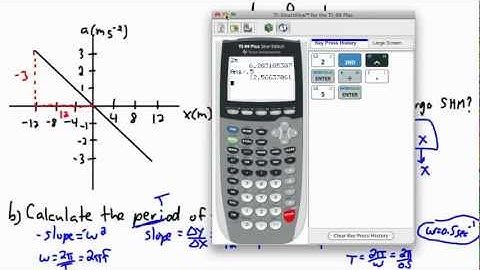 Waves - Simple Harmonic Motion (SHM) kinematics (3/3) - (IB Physics, GCSE, A level, AP)