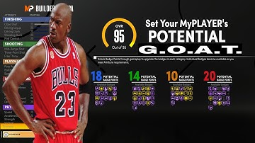 DEMIGOD BUILD 2K21 NEXT GEN (BEST 2 WAY SLASHING SHOT CREATOR BUILD 2K21) BEST MICHAEL JORDAN BUILD