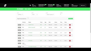 DFS Optimizer Walkthrough - PFF ELITE