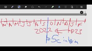 Accounting Grade12 Dividends per Share - Gauteng 2023 Trial Paper